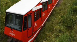 Funicular de Artxanda Bilbao - Pet-friendly